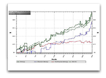 poker-tracking-software